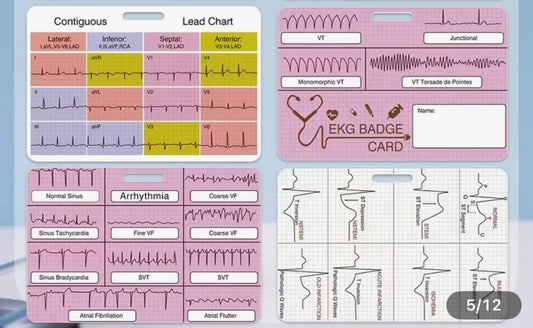 ECG Reference Cards - Country Nurse